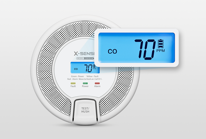 Sensitive Sensor, Secured Safety